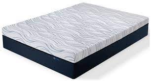 Mattress disposal ❯ locations ❯ madison, wi. 500084658 8050 Perfect Sleeper Queen Mattress Firm Karl S Tv Appliance Inc Karl S Tv Appliance Inc