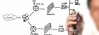 Post on job boards for free. System Security Engineer Job Description Template Workable