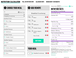 Weight Watchers Friendly Taco Bell Guide Slap Dash Mom