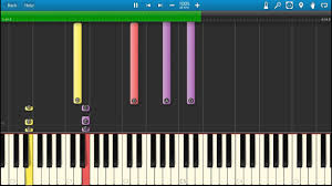 When you learn to read piano notes, you need to know that the basic notes to be able to read piano notes you have to know where to find the exact note on your instrument. Rush Tom Sawyer Piano Tutorial How To Play On Piano Synthesia Youtube