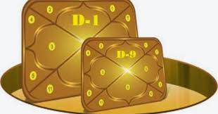 Navamsha Chart D 9 Chart Atma Karaka In Navamsha When