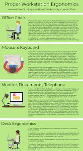 Importance Of Workstation Ergonomics Humanscale India Infographic Health Ergonomic Desk Ergonomics