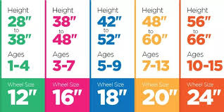 the guide to kids bike sizes and heights schwinn bicycles