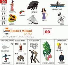 Tafsir mimpi bergambar 2d : Buku Tafsir Mimpi 2d Seribu Erek Erek 2d Bergambar Lengkap Buku Halaman Buku Tafsir Mimpi