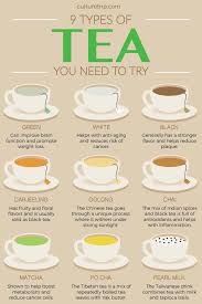 9 Types Of Tea You Need To Try By The Culture Trip Top Tricks On Losing Weight Tea Remedies Types Of Tea Healthy Teas