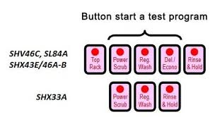 Your bosch dishwasher can run a test cycle which will quickly go through each stage of a wash programme in order to find out at what point a fault is occurring. Bosch Dishwasher Error Codes
