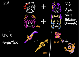 FAKE ALERT : rGenshin_Impact_Leaks