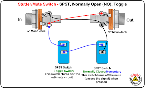 Rocker switch wiring diagrams new wire marine. Mute Switch Spst Normally Open Toggle Wiring Diagram Electronics Basics Pedalboard Circuit Bending