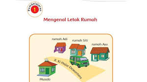 Kunci Jawaban Tema 3 Kelas 2 Sd Buku Tematik Terpadu K13 Halaman 5 6 8 9 Tugasku Sehari Hari Page 2 Of 2 Topiktrend