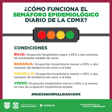Reactivar sin arriesgar, busca retomar actividades en semáforo rojo. Twitter à¤ªà¤° Secretaria De Movilidad Cdmx Conoce Como Funciona El Semaforo Epidemiologico De Nuestra Ciudad Segun La Ocupacion Hospitalaria Rojo Naranja Amarillo Verde Recuerda Que Seguimos En Color
