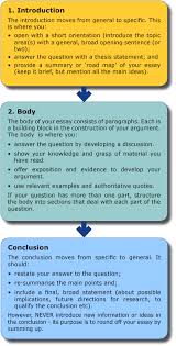 Click Through For A Unsw Web Article On Structuring An Essay Essay Writing Skills Academic Essay Writing Essay Writing Tips