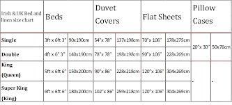 Duvet Cover Size Chart South Africa Bedowntowndaytona Com