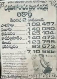 Baraju On Twitter Megastar Chiranjeevi Kodandarami Reddy Combination Lo Sp Venkannababu Andinchina Superhit Sankranthi Mass Entertainer Dongamogudu Completes 32 Years Today 09 01 1987 Https T Co U6rtjoppcv Чирандживи, мина, роджа, шарат саксена, венкатешвара рао, шрихари.