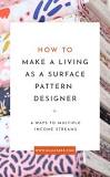 Image result for where to study surface pattern designing course chennai