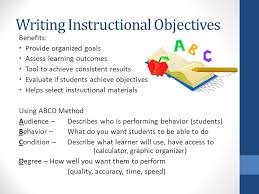 Image result for ABCD MODEL OF OBJECTIVES