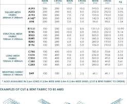 Expanded Metal Sizes Explained Brainstormgroup Co