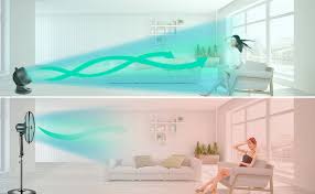 Check spelling or type a new query. Mycarbon Fan Silent 12 Level Table Fan With Remote Control Amazon De Home Kitchen