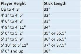 Field Hockey Stick Size Chart Hit The Net Sports