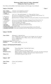 content modernage public school college abbottabad