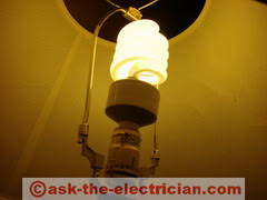 We did not find results for: Why Lights Burn Out Fast