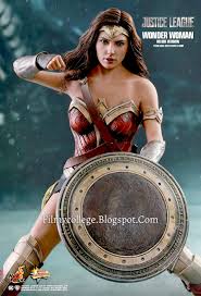 Latest hollywood dubbed movies in hindi language at filmywap. Wonder Woman Hindi Dubbed Movie Hollywood Contoh Soal Dan Materi Pelajaran 9