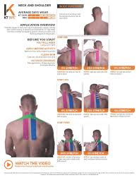 Pin On Kinesiology Tape