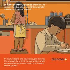 This can include gender norms and role expectations specific to a society as well as situational power imbalances and inequities. Unite To End Gender Based Violence Dianova