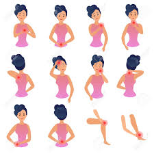 Body parts of woman name with picture. Body Parts Pain Infographic Set Woman Feels Pain In Different Royalty Free Cliparts Vectors And Stock Illustration Image 122040199