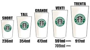 Ordering At Starbucks A Guide To Starbucks Lingo Secret Starbucks Drinks Starbucks Drinks Iced Starbucks Drinks