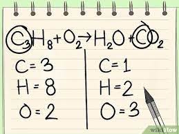 How To Balance Chemical Equations Chemical Equation Teaching Chemistry Study Chemistry
