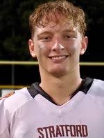 Transfer Nick Boyd brings energy to Wisconsin's point guard position 'from  day one'