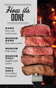 1 Blue Rare Rare Is The Way To Go 2 Well Done Steak Should Be Illegal Cooking Recipes Food