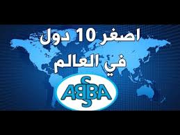 أصغر دولة بالعالم من حيث المساحة Youtube