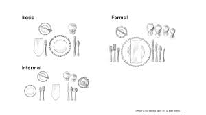 We did not find results for: Table Settings Etiquette And Presentation Table Settings Basics Cover Meals At Home Copyright C Texas Education Agency All Rights Reserved Ppt Download