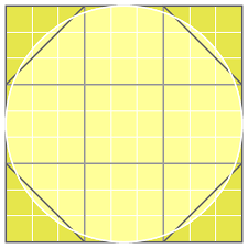 Circle / dot pixel effect in adobe photoshop. Datei Circle In Square With Grid Svg Wikipedia