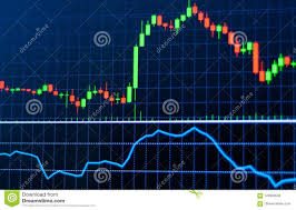 Graph Of Candle Chart Of Stock Market Stock Image Image Of