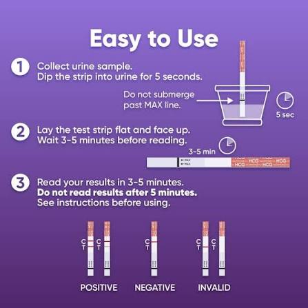 HORMONElife, Pregnancy Test Strips, 15 Count, Early HCG Home Testing - Walmart.com