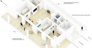 07 Le Havre Axo Logement Logement Le Havre Flat