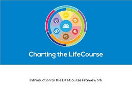 Charting The Lifecourse Introduction To The Lifecourse Framework