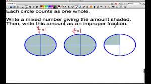 Creating Mixed Numbers & Improper Fractions From Pictures - Youtube