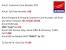 Toll Free Aircel Customer Care Number