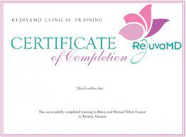 The medical protocols include bruxism, hyperhidrosis, tension migraine headaches, and other orofacial pain disorders. Botox And Dermal Fillers Certification Course