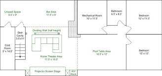 Again, the scope and layout of the basement home theater. Basement Layout Basement Home Theater Mechanical Room Home Theater