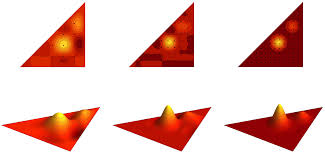 Îmbină tehnologii avansate și metode de predare dinamice pentru a oferi o experiență de studiu memorabilă. Kqjc1zvoevytym