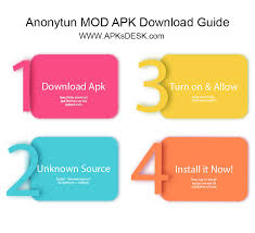 Isp blockage of some websites and content. Download Anonytun Latest Version Konursik