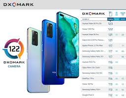 Honor V30 Pro schlägt Huawei Mate 30 ...