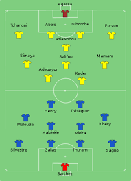 L'euro 2000 a secoué sévère. Equipe De France De Football A La Coupe Du Monde 2006 Wikipedia