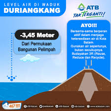 Secara spesifik bagi pengguna ac di rumah ataupun tempat kerja, sebaiknya suhu pendingin ruangan tersebut diatur hingga 25 derajat celcius. 14 Gambar Poster Air Sumber Kehidupan Hemat Air Jaga Sumber Air Demi Masa Depan Terbaik Lingkar Png