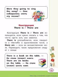 все правила английского языка для школьников в схемах и таблицах Anglijskij Yazyk Vse Pravila V Kartinkah Shemah I Tablicah 1 4klass Obsuzhdenie Na Liveinternet Rossijskij Obuchenie Anglijskomu Shkolniki Izuchat Anglijskij