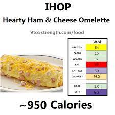 Skinnylicious® is our collection of fresh and delicious menu options with lower calories and signature rich taste. How Many Calories In Ihop